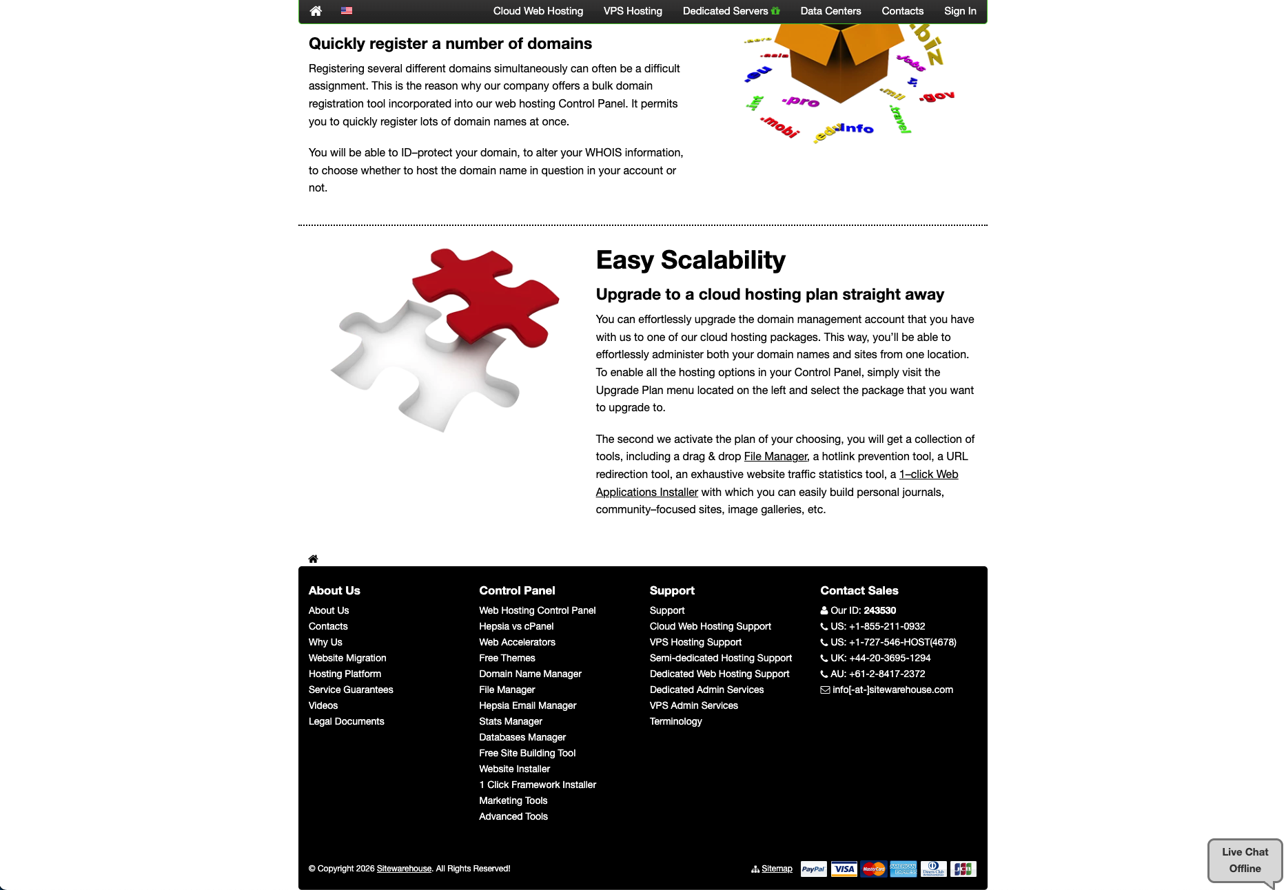 SiteWarehouse — original cluttered footer