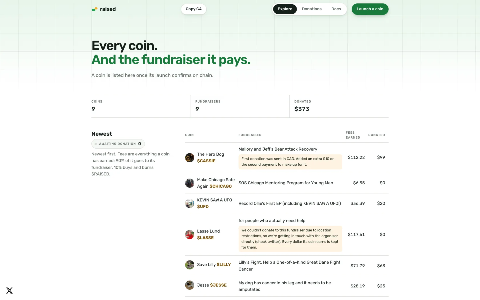RAISED explore page listing coins and fundraisers
