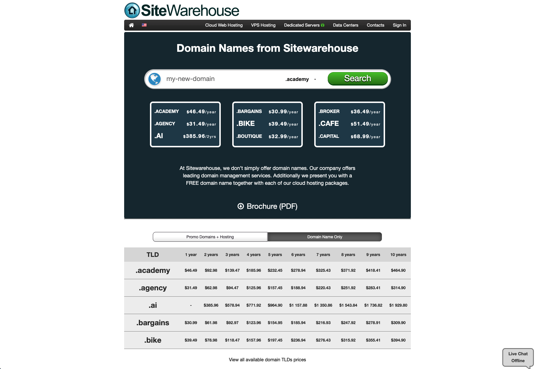 SiteWarehouse — original homepage