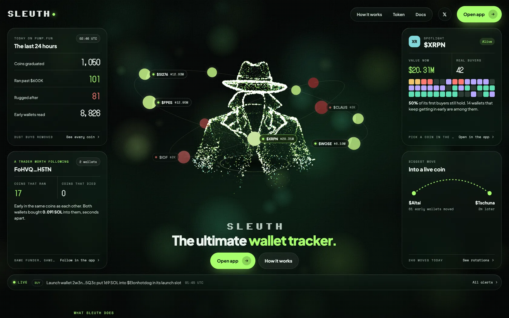 SLEUTH homepage