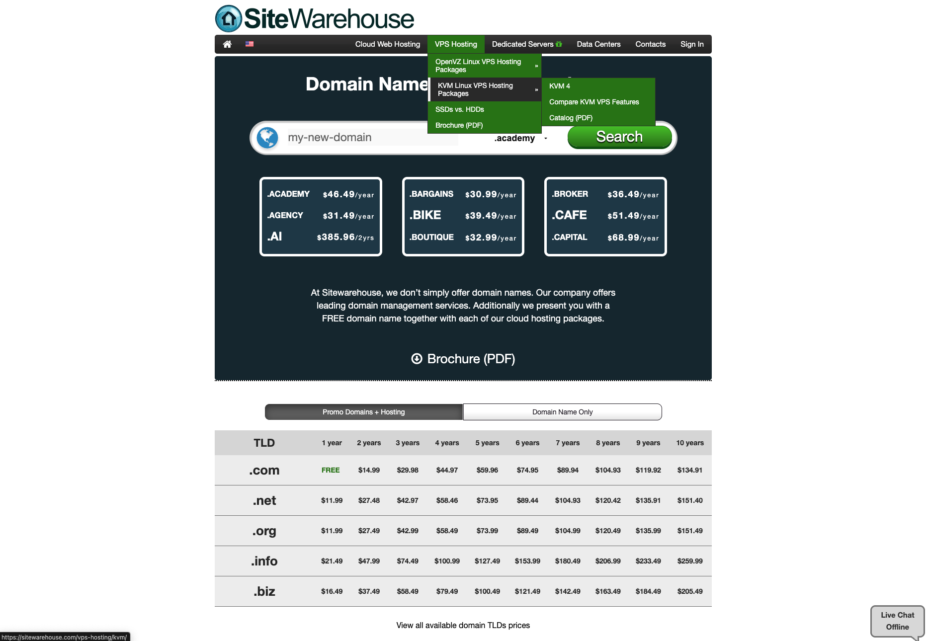 SiteWarehouse — original VPS layout